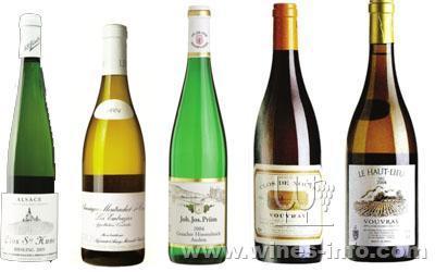 品&ldquo;白葡萄酒&rdquo;也要挑地兒:中國葡萄酒資訊網(wǎng)